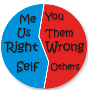 Us vs. Them